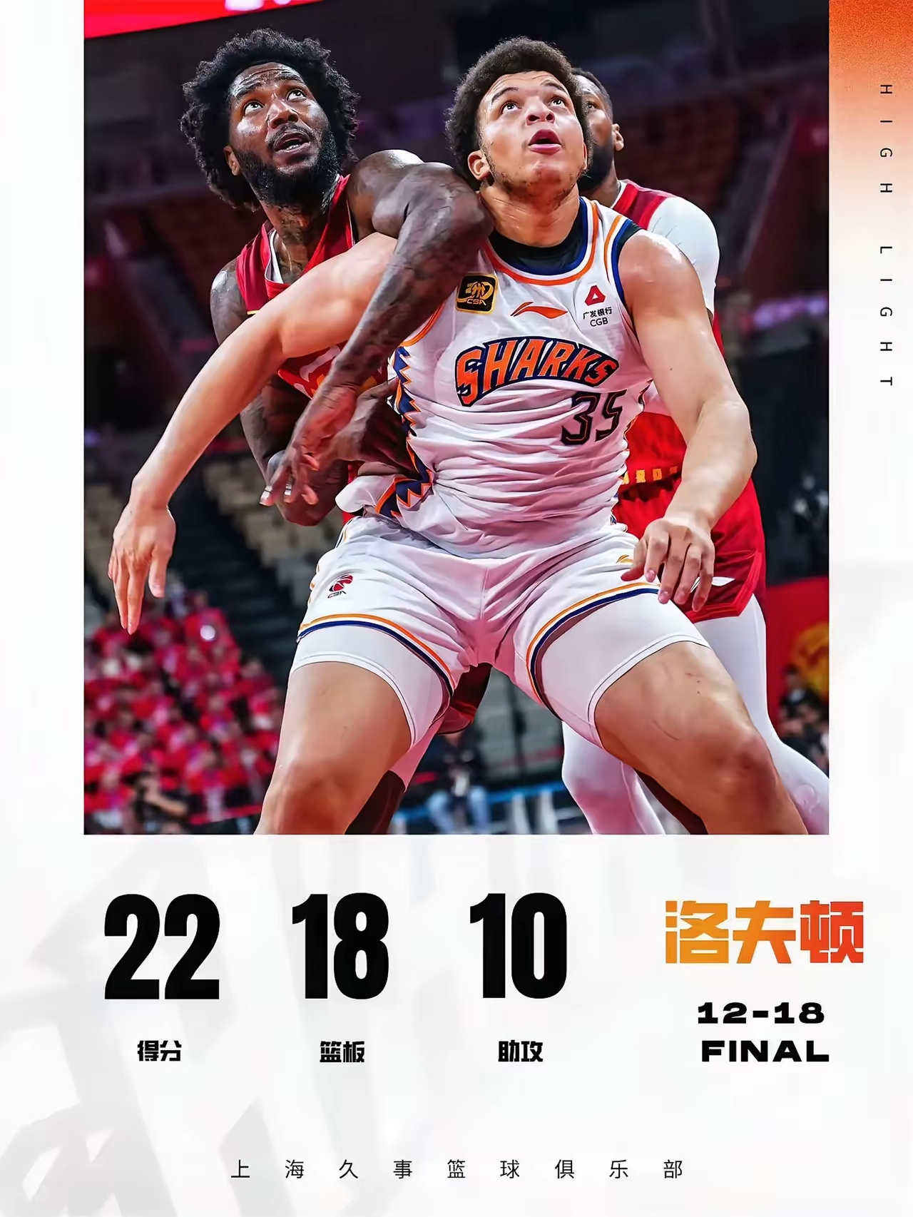 关于CBA常规赛清晨再迎强敌，AC米兰状态回暖，主帅态度：话题不断，轮换策略成焦点的信息